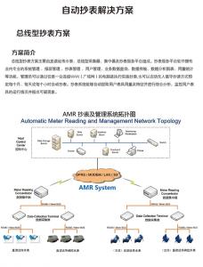 總線型抄表方案